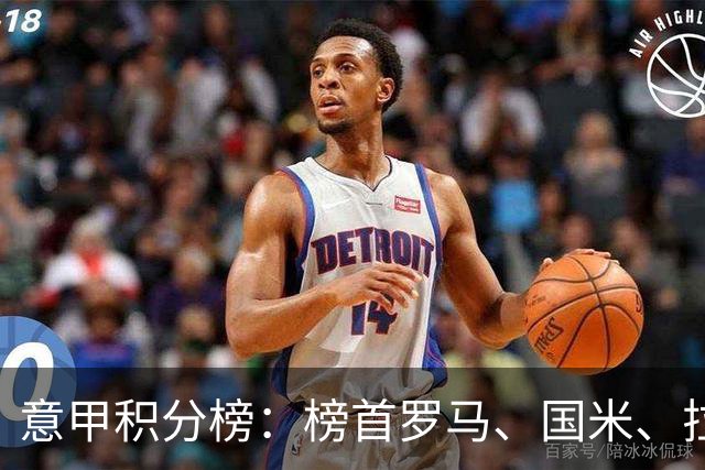 意甲积分榜：榜首罗马、国米、拉齐奥同积13分，米兰第5尤文第7